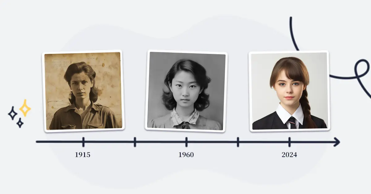 the changing of passport photo