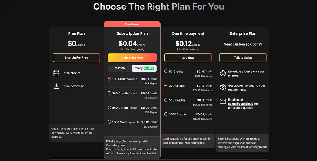 price of WatermarkRemover.io